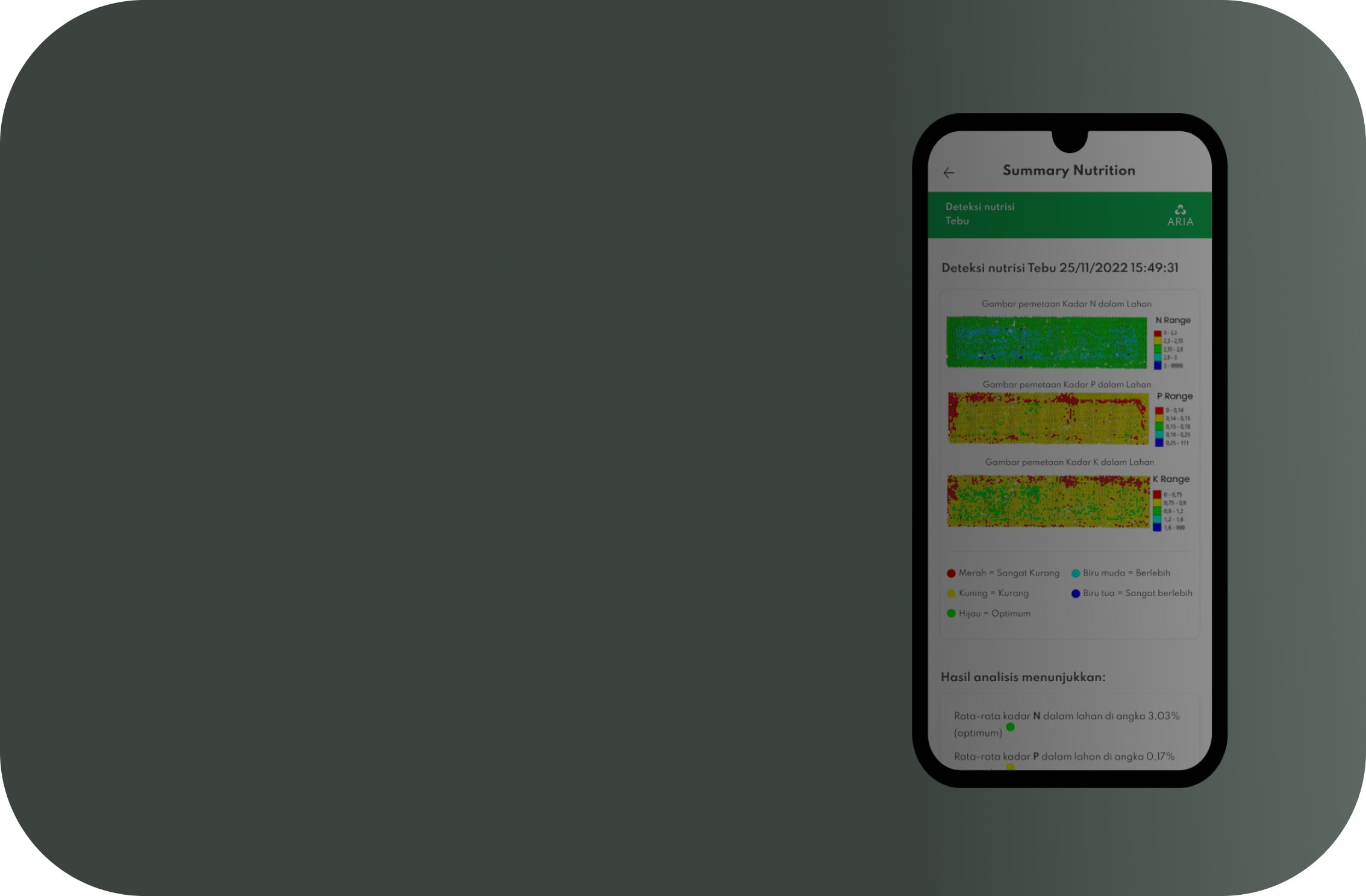 Digital Agronomist